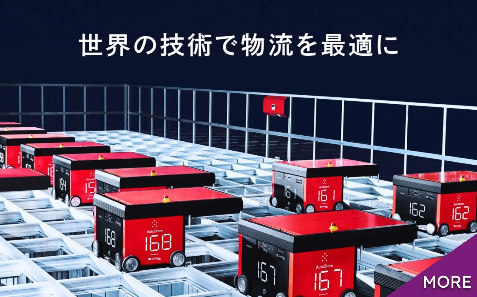物流オペレーション全体を最適化