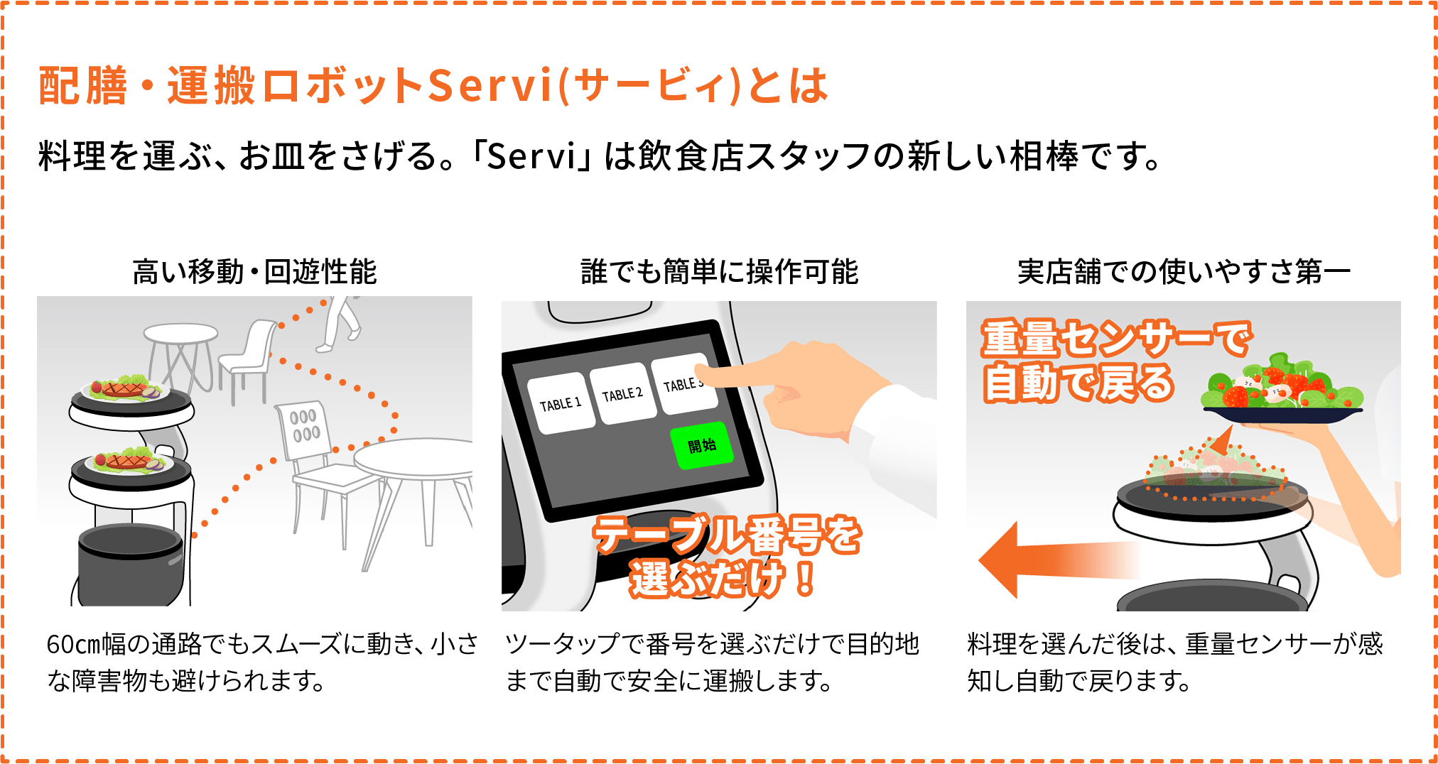 Serviとは