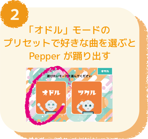 「オドル」モードのプリセットで好きな曲を選ぶとPepperが踊り出す