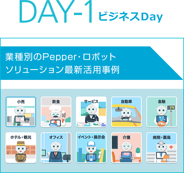 業種別のPepper・ロボットソリューション最新活用事例
