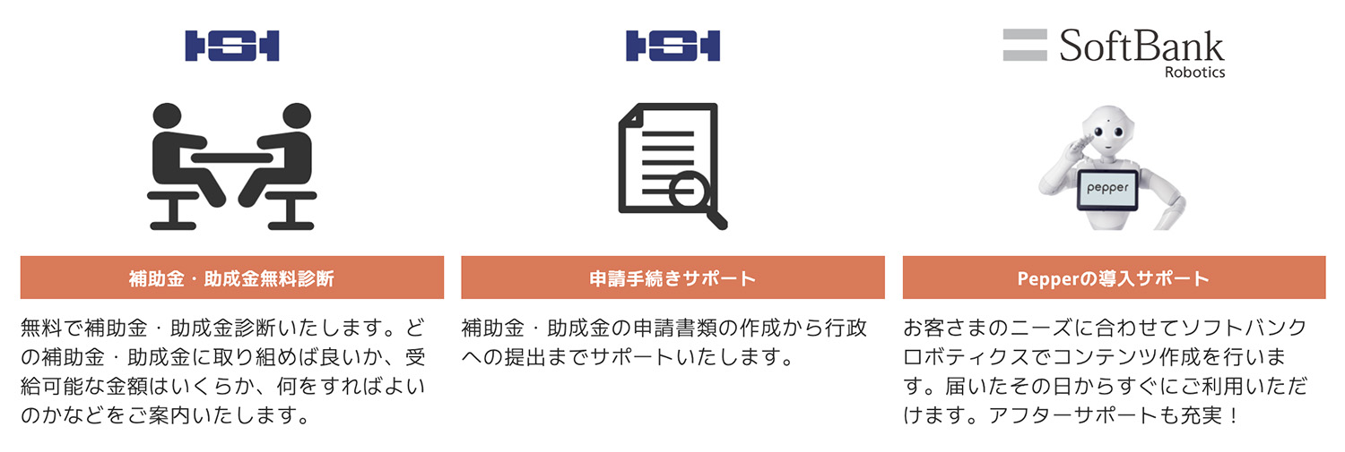 Pepper導入における補助金・助成金のトータルサポート