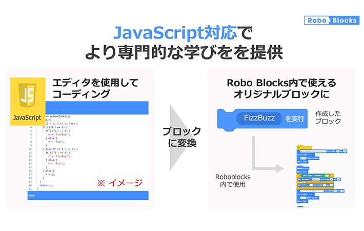 1．Robo Blocksのアップグレード