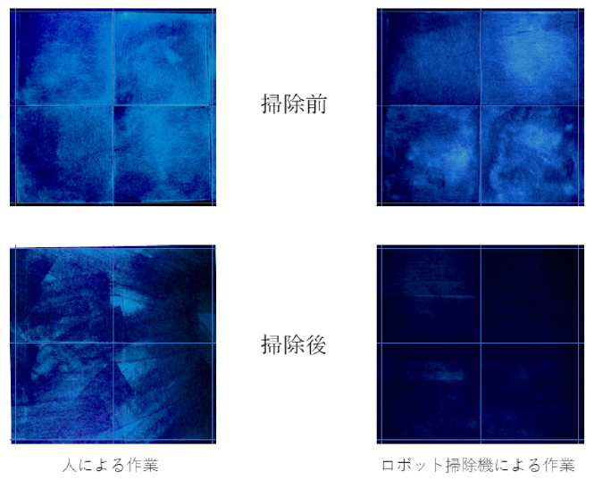 隠れダストを模した蛍光粉体をカーペット上に目視で確認できない微量散布し、人が掃除機を使って掃除した場合とWhizが掃除した場合の残留量を可視化する実験