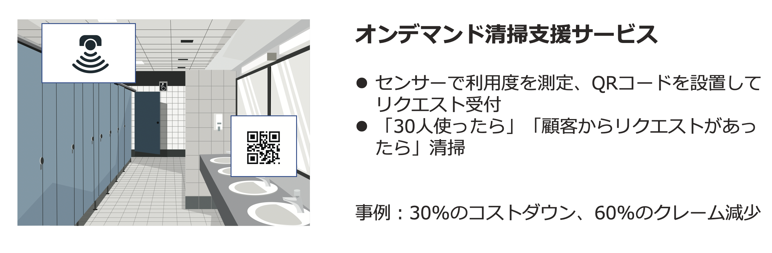 Pepper接客