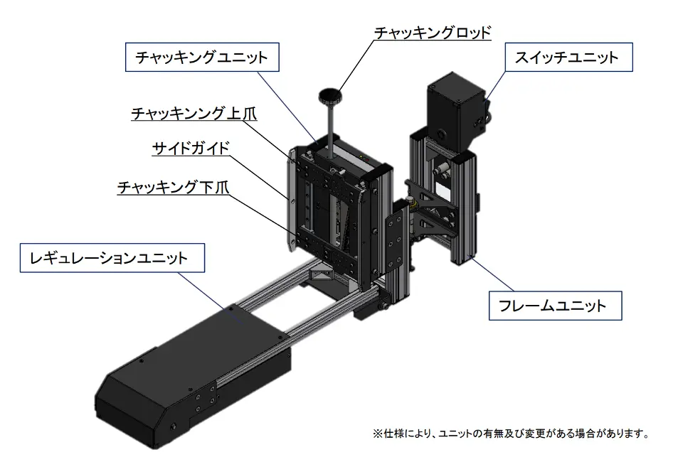Begin⁺ JIG for T300