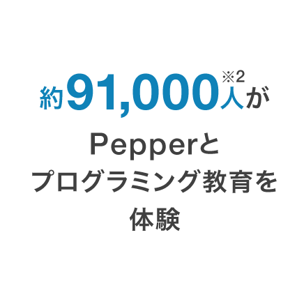 約91,000人※2がPepperとプログラミング教育を体験