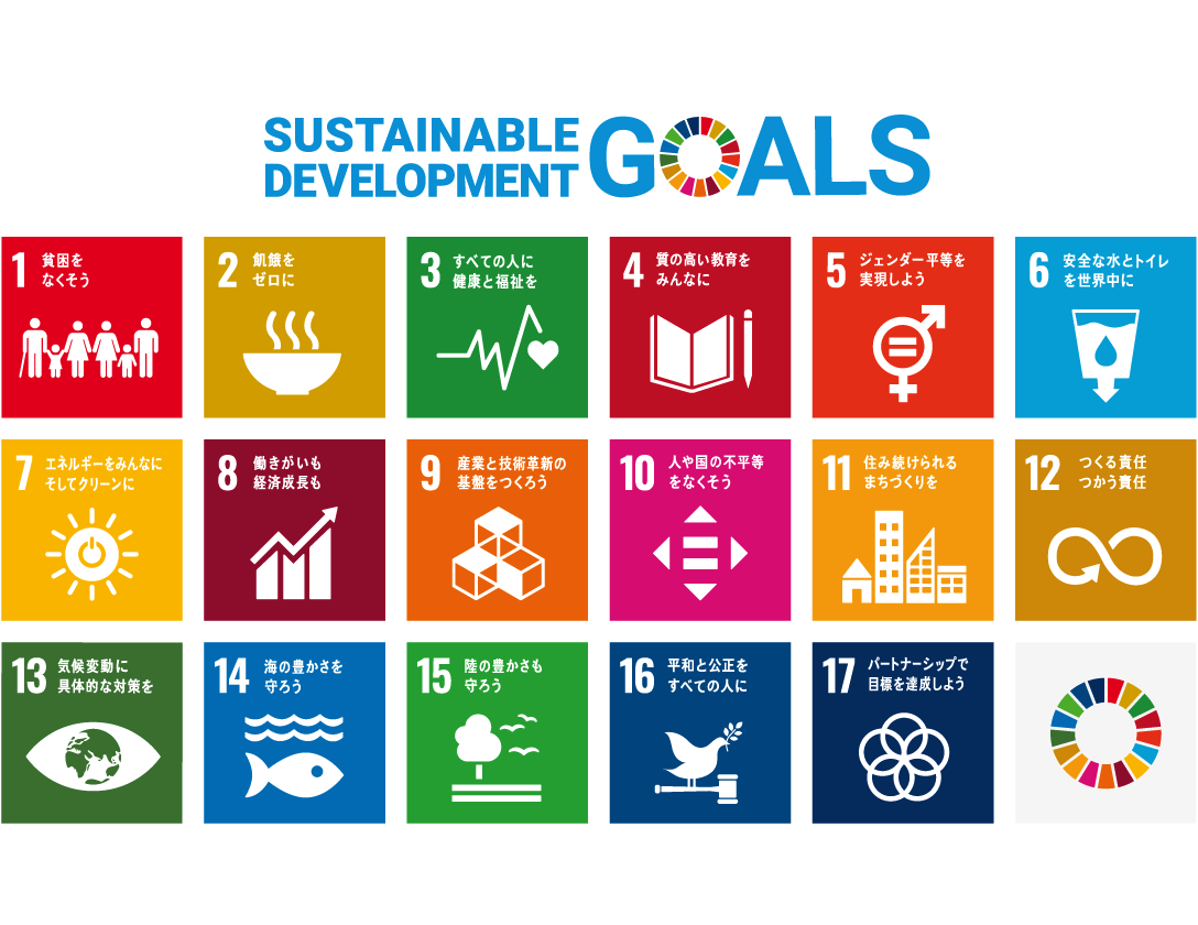 SUSTAINABLE DEVELOPMENT GOALS