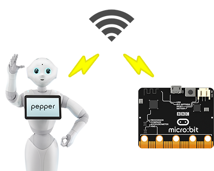 Iotチャレンジ Pepper ペッパー とmicro Bitを連携した教育プログラム ソフトバンクロボティクス Iotチャレンジ Pepper ペッパー とmicro Bitを連携した教育プログラム ソフトバンクロボティクス