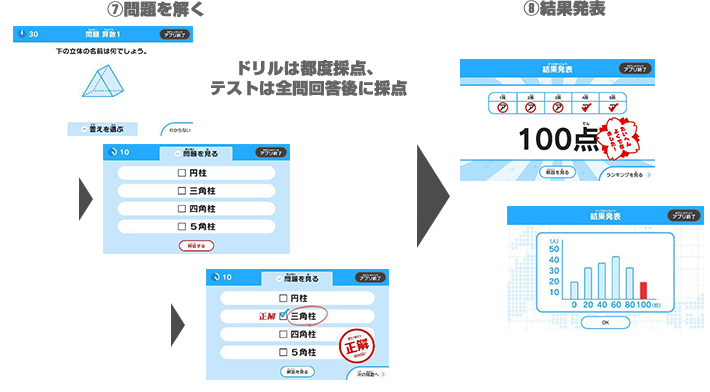 ロボドリル アプリ概要図