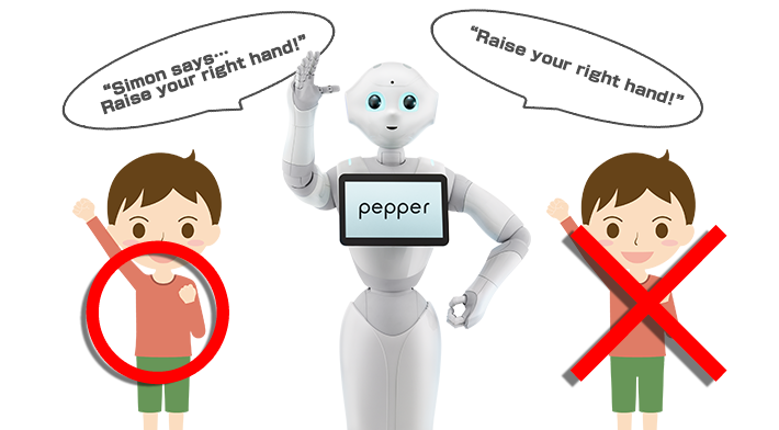 Pepper ロボアプリ Simon says