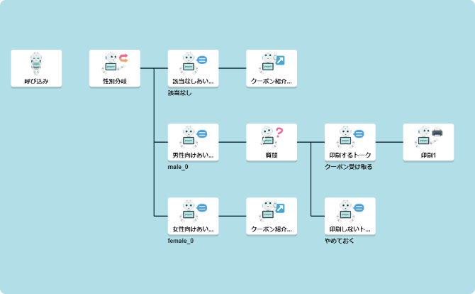 お仕事かんたん生成 Pepper For Biz 2 0 ペッパー法人向け ソフトバンクロボティクス