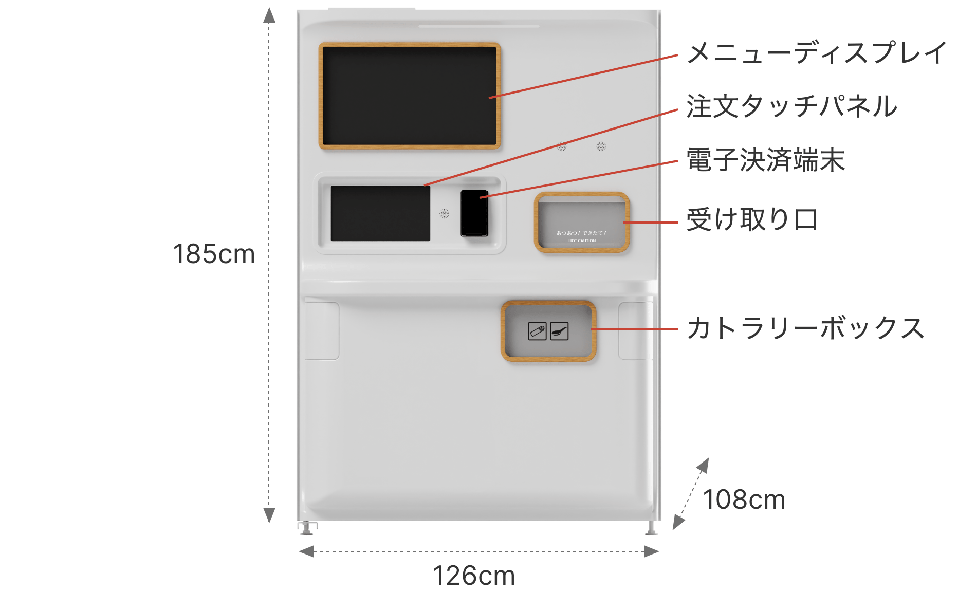 CHEFFY製品仕様