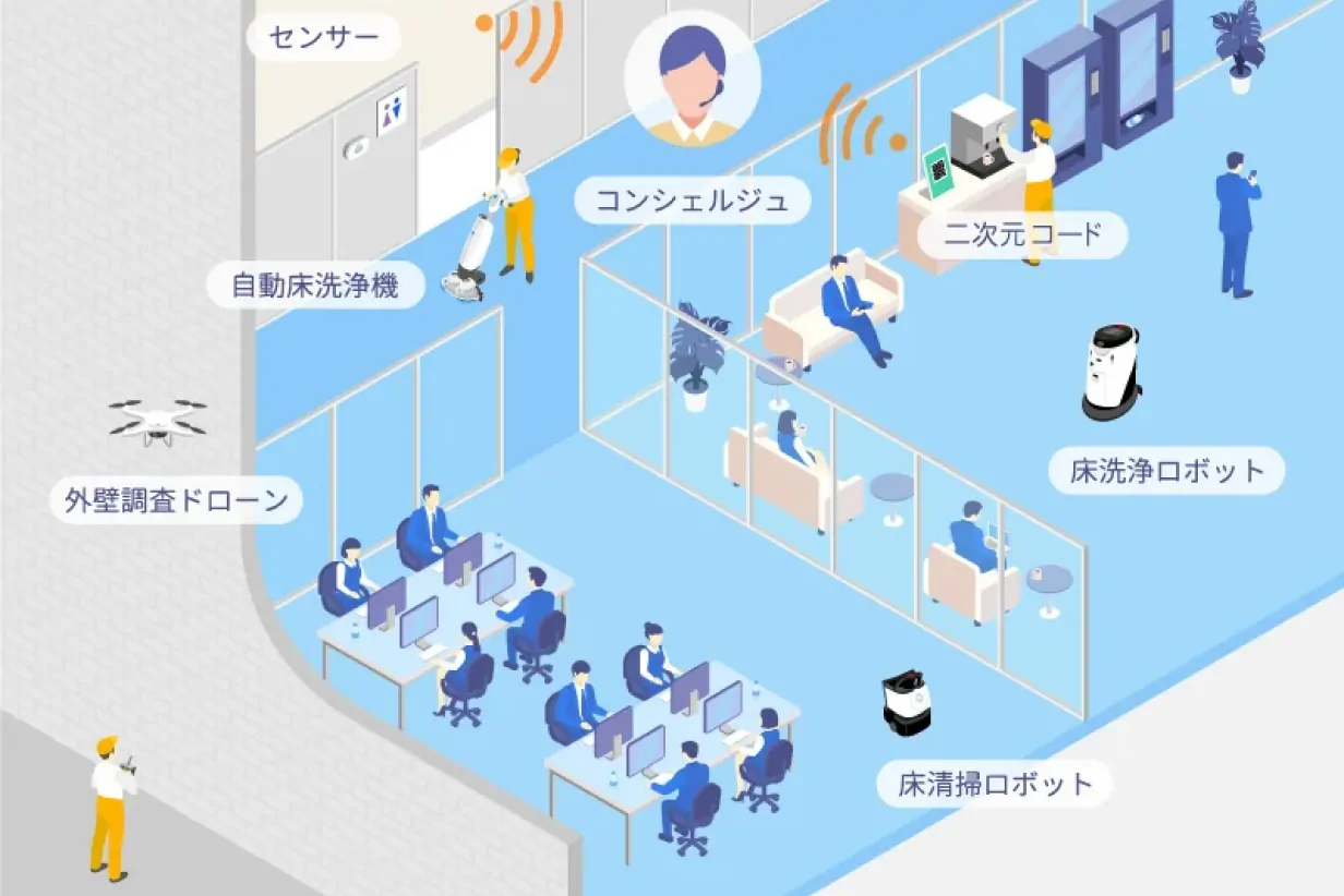 配膳ロボット導入により1日約9時間の業務効率化を表す図