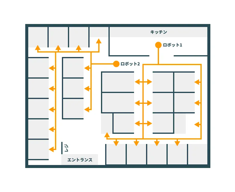 「マップ & 停止位置」のイメージ図
