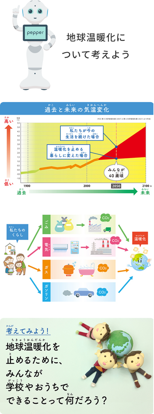 Pepperと学ぶ地球温暖化問題