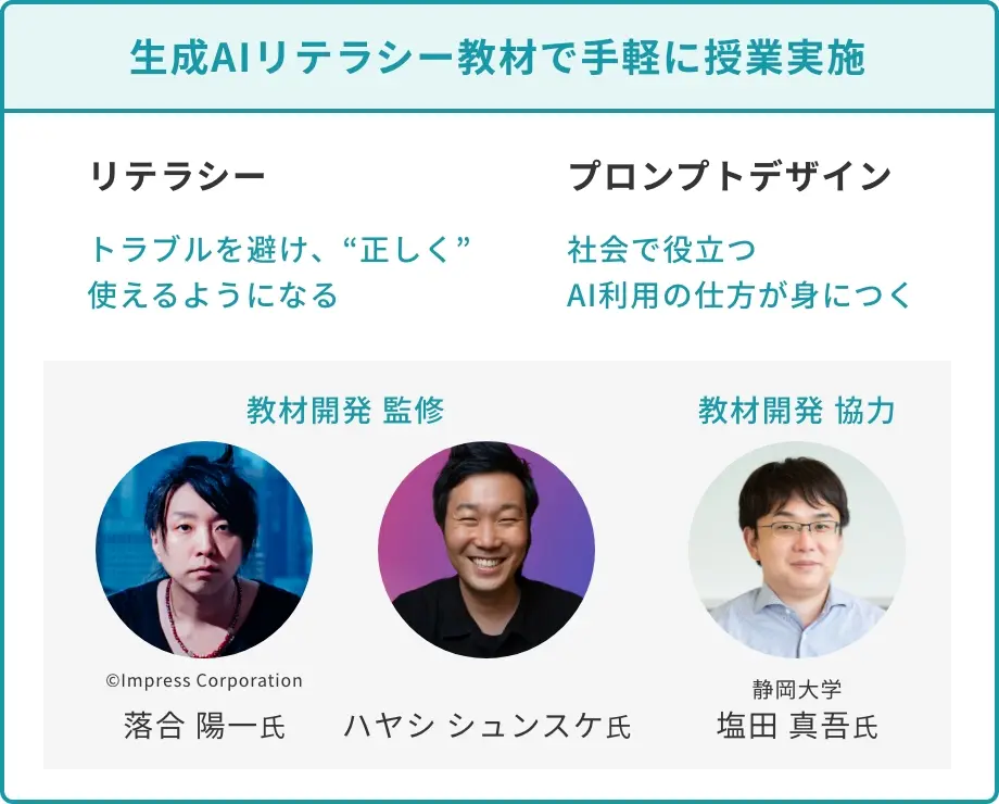 生成AIリテラシー教材で手軽に授業実施
