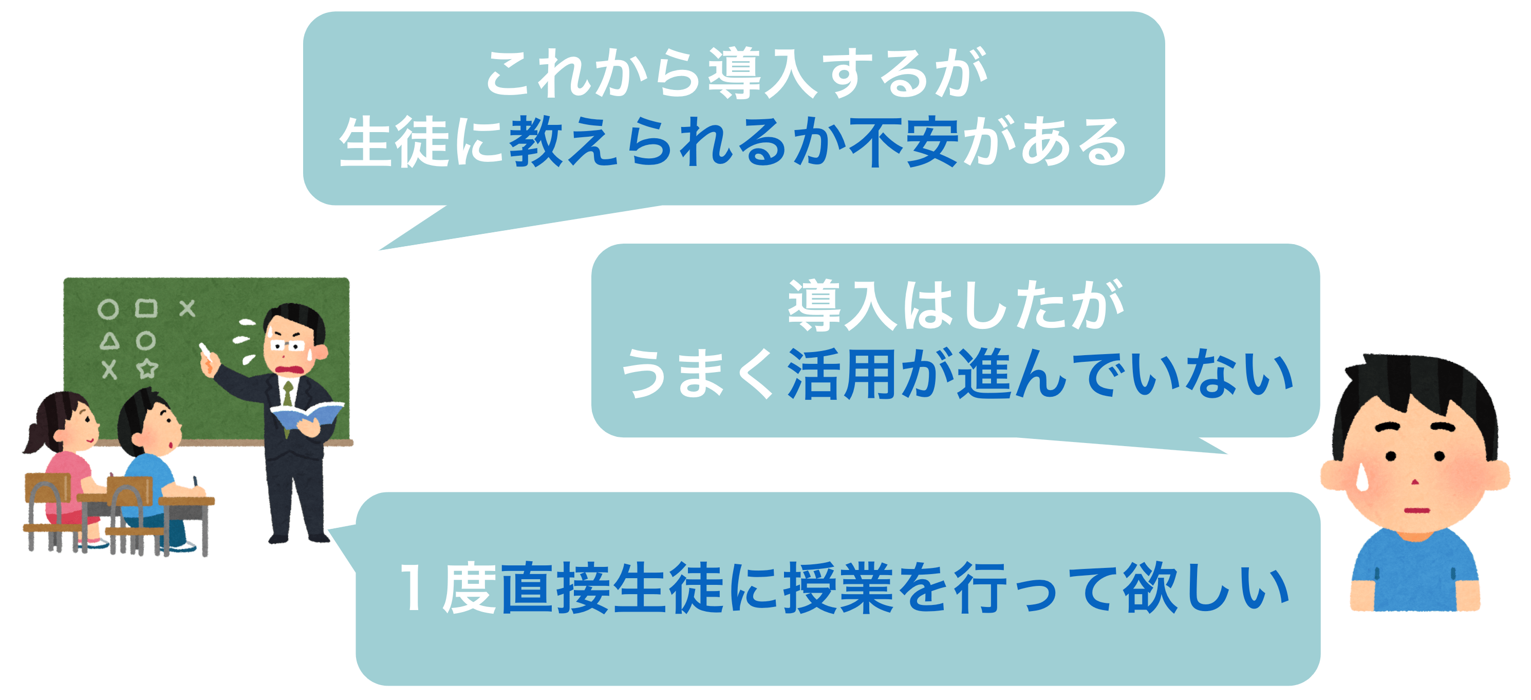 Pepperの導入・活用でお困りの点をサポートする研修