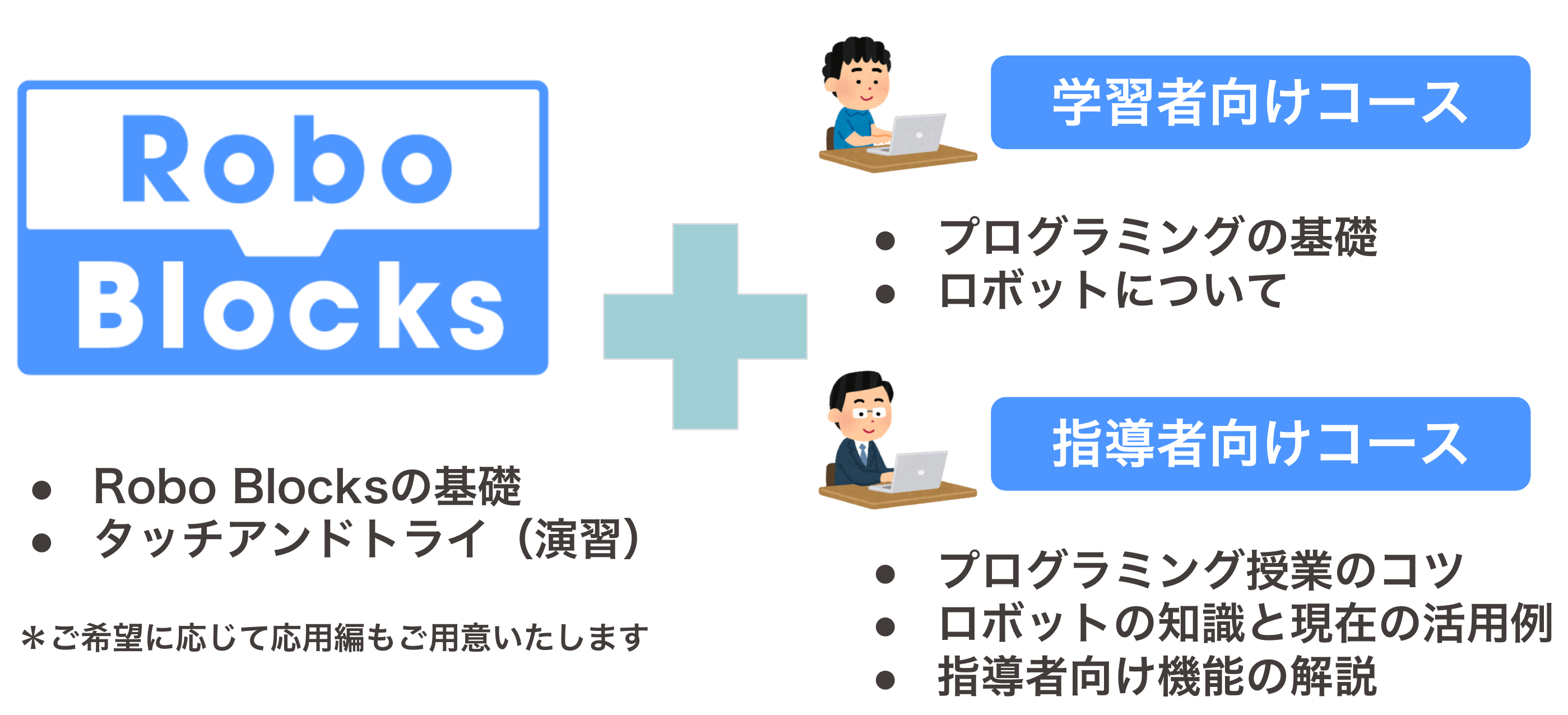 Robo Blocksの使い方