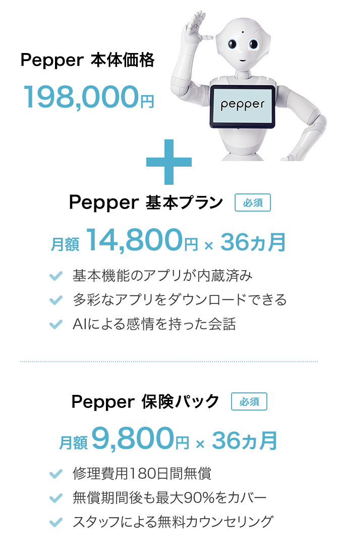 Pepper本体価格198,000円+Pepper基本 プラン月額14,800円×36ヵ月+Pepper 保険パック月額9,800円×36ヵ月