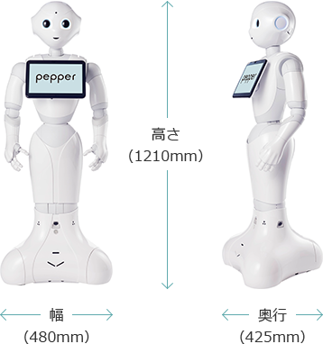 製品仕様 | Pepper（ペッパー） | 一般販売モデル | ロボット 