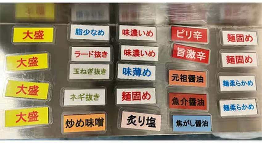 ラーメンのオプション