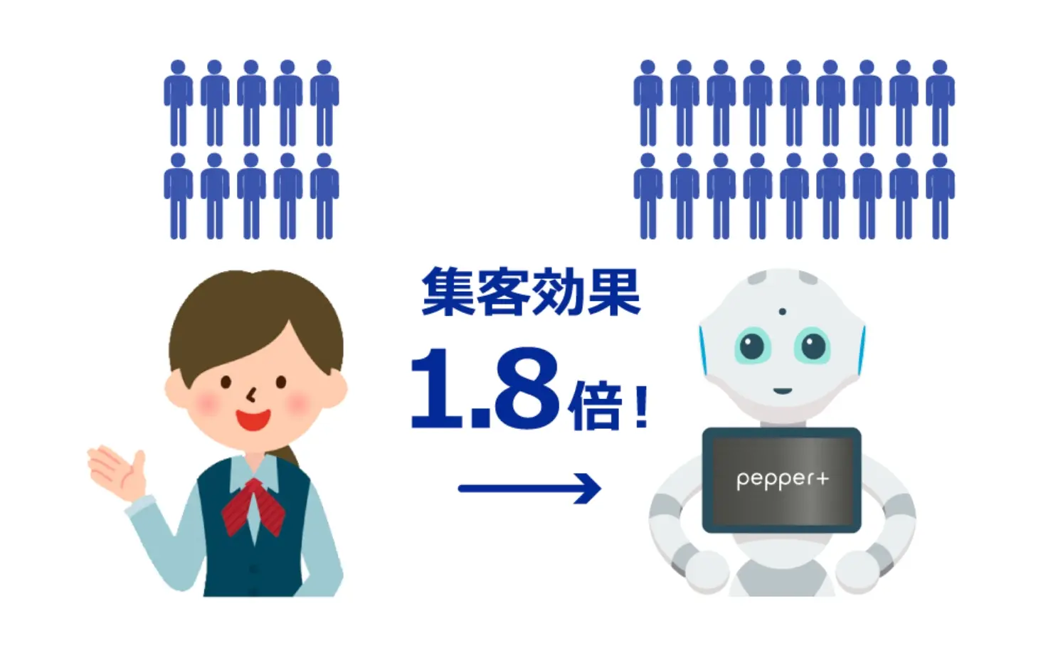 量販店内の販売コーナー
