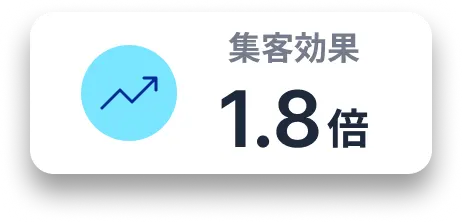 1.8倍