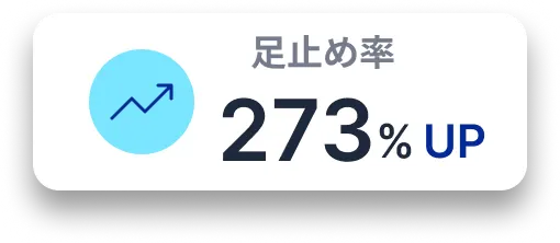 273%UP