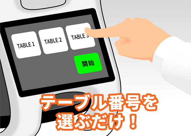 テーブル番号を選ぶだけ！