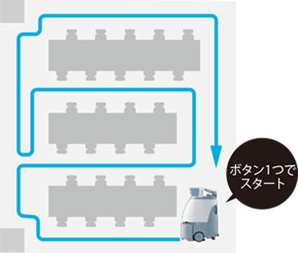 ②清掃ルートを自律走行