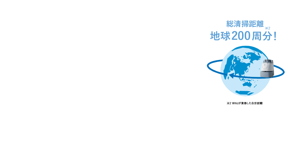 総清掃距離 地球100周分! Whizが清掃した合計距離