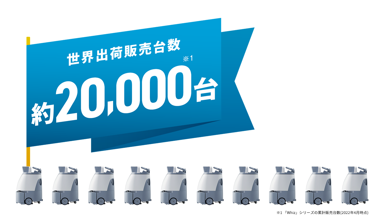 世界中で20,000台以上! Whizを提供開始した2019年5月から2020年6月末までの累計販売台数