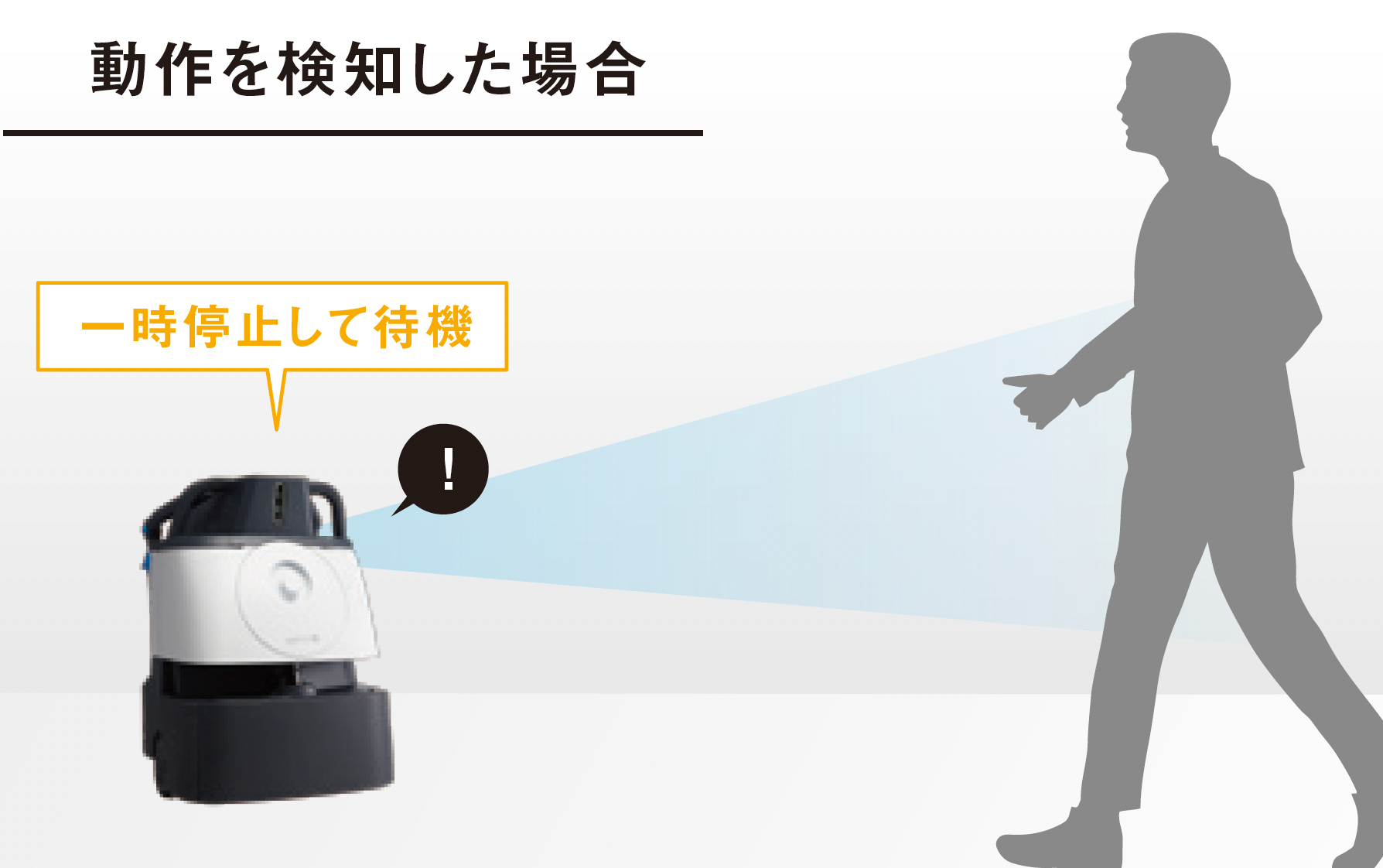 動作を検知し一時停止