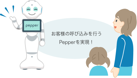 お客様お呼び込みを行うPepperを実現!