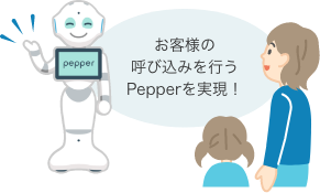 お客様お呼び込みを行うPepperを実現!